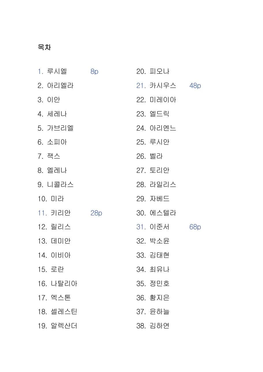등장인물 100: 로맨스판타지 미리보기 1